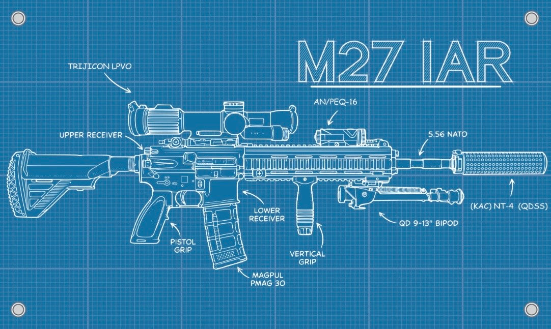 M27 IAR Blue Print Flag